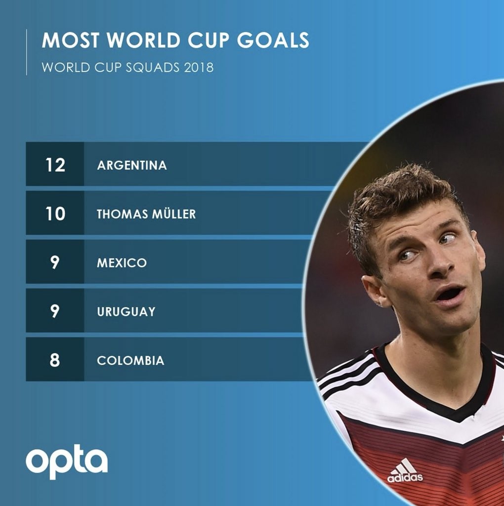 西班牙力克墨西哥，穆勒关键制胜